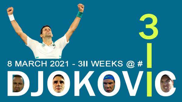 mksoprts-张奔斗:德约的311周,总有一些纪录将很难会被打破