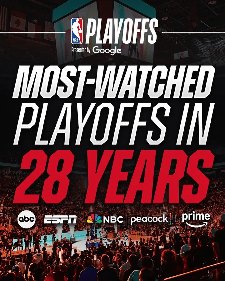 mk体育app-官方：2026年NBA季后赛是近28年来收视率最高的季后赛
